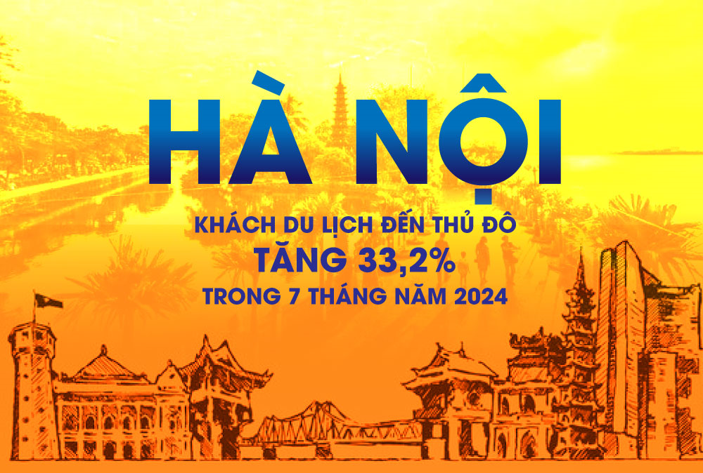 Khách du lịch đến Hà Nội tăng cao